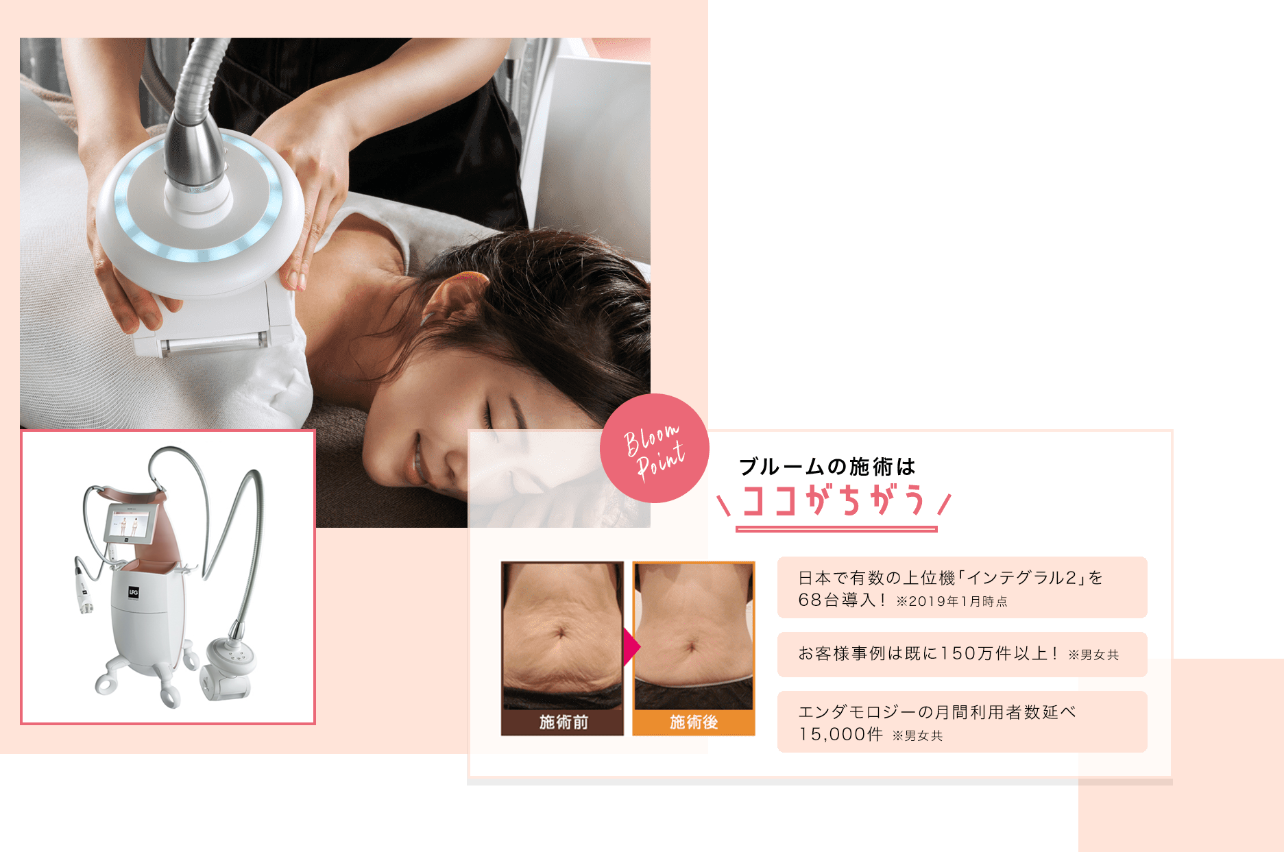 エンダモロジー