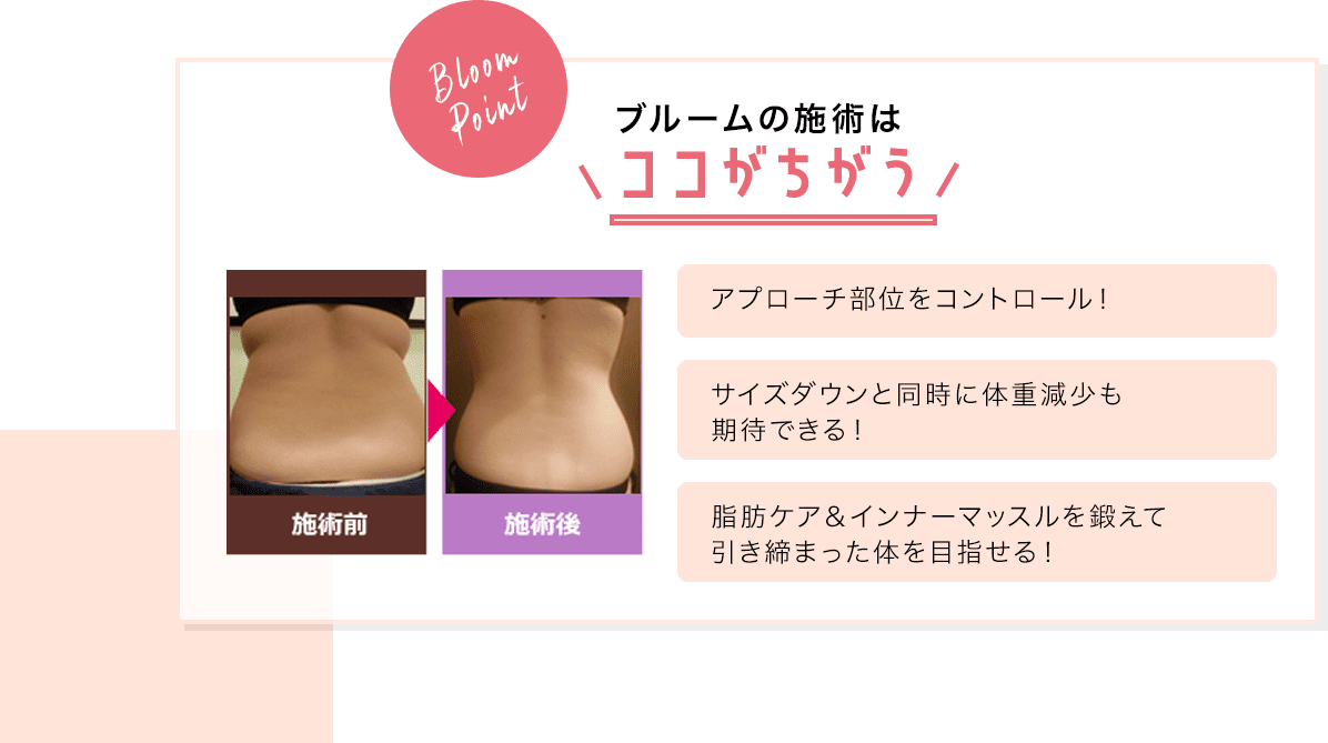 ティーエムキューブ